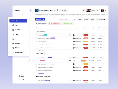 Project Management Dashboard by Tanmay Vatsa on Dribbble