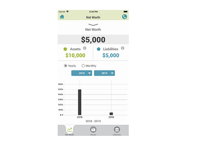 Loan Calculator App Design