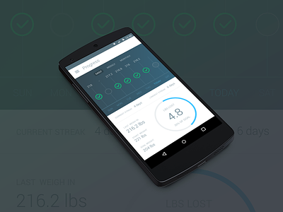 Weight Progress & Streaks