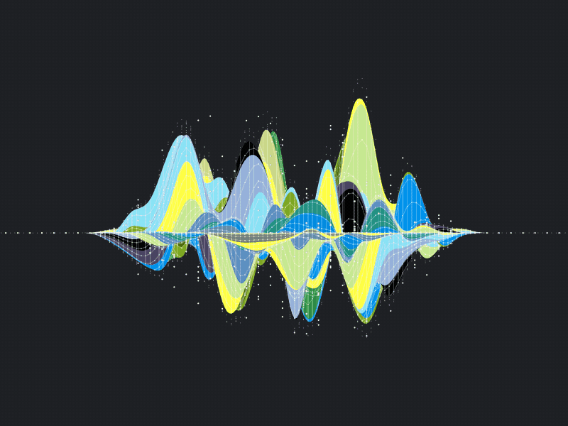 Dataviz #1 aftereffects analytics animation c4d charts data gif graph loop stats ui visualization
