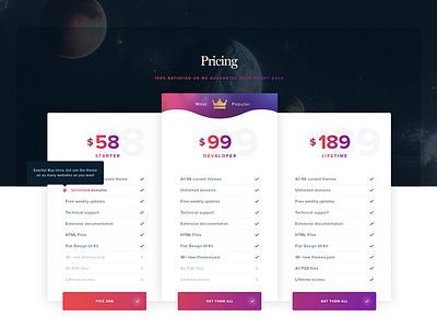 TeslaThemes Redesign - Pricing design freelance minimal page pricing project themes ui ux webdesign