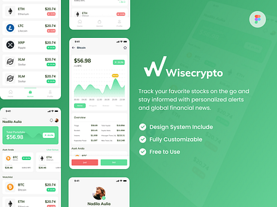 Wisecrypto - Cryptocurrency Application