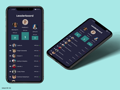 Daily UI #019 - Leaderboard 19 app app mobile daily ui dailyui design leaderboard ui