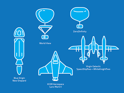 Aircrafts for space tourism, icons