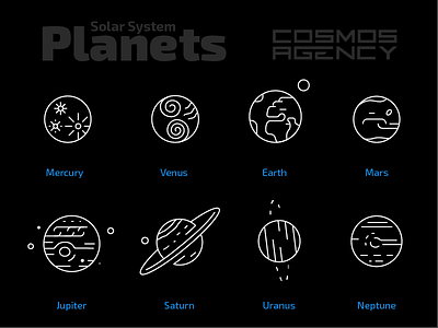 Solar System Planets