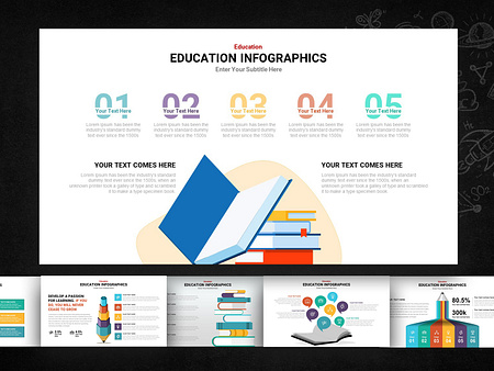 Education PowerPoint Templates by Slideheap on Dribbble