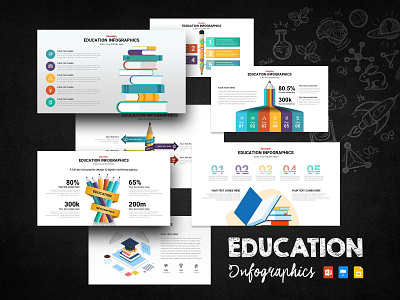Education PowerPoint Templates designs google slides keynotes powerpoint design powerpoint presentation ppt slides presentation design presentation slides presentation template templates