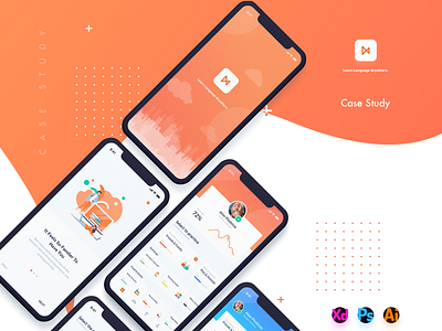 learn language app agency branding android app application concept design flat freelance interaction interface ios iphone landing page minimalist mobile ui design responsive ui design ui ui design user ux