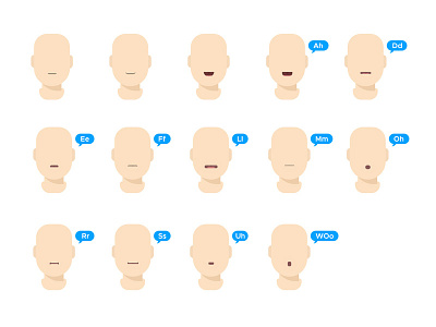 Phonemes animation expressions faces illustration illustrator phonemes