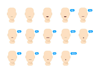 Phonemes