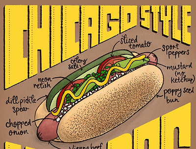 Chicago Hot Dog Featured Food Illustration and Lettering Artwork chicago chicago art chicago hot dog food food and drink food illustration foodie handdrawn handlettered hot dog hot dog art hot dog illustration hot dogs illustration lettering recipe type art