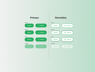 Primary v Secondary buttons button button design component component design component ui components design figma primary product design secondary ui uidesign ux