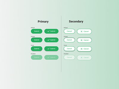 Primary v Secondary buttons