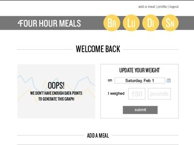 Four Hour Meals Profile Page