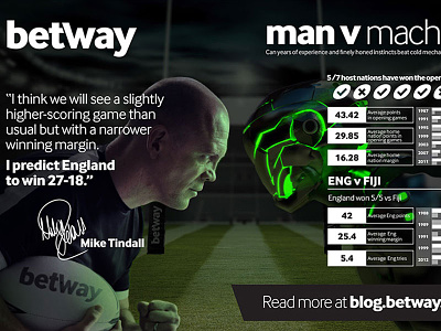 MAN v MACHINE 2015 advertising betway cup mike press rugby tindall world