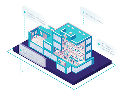 Explainer Hospital Illustration data collection delivery enterprise hospital illustration isometric medical monitoring research scale statistics zajno