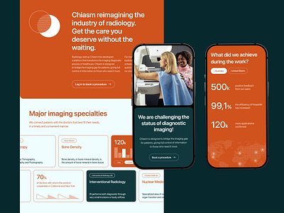 Chiasm - Radiology startup