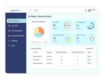 Recruiter Dashboard design ui user experience ux