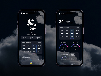 Weather Forecast Mobile Application