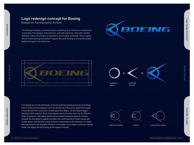 Boeing Logo Redesign Proposal By Helvetiphant™ On Dribbble 7944