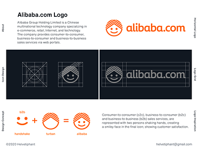 alibaba.com - proposal 2 alibaba b2b sales brand design brand designer branding design grid geometric design handshake icon logo logo design logo design concept logo designer logotype minimalist logo online business online marketing smiley face turban typography