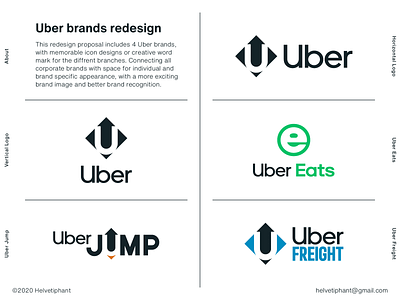 Uber Brands - proposal arrow logo brand design brand designer branding custom lettering freight hidden meaning icon jump logo logo design concept logo designer logo mark negative space logo rebranding typography u logo uber uber eats wordmark