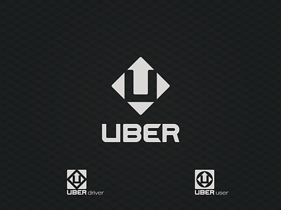 Uber