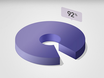 We Are The 92% 3d chart circle gradient graph pie purple ring round