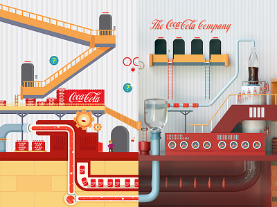 The Coca-Cola Machine: 2D vs 3D 2d 3d animation character coca cola happy motion graphics