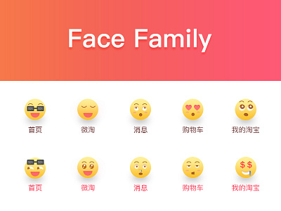 Face Family emoji icon