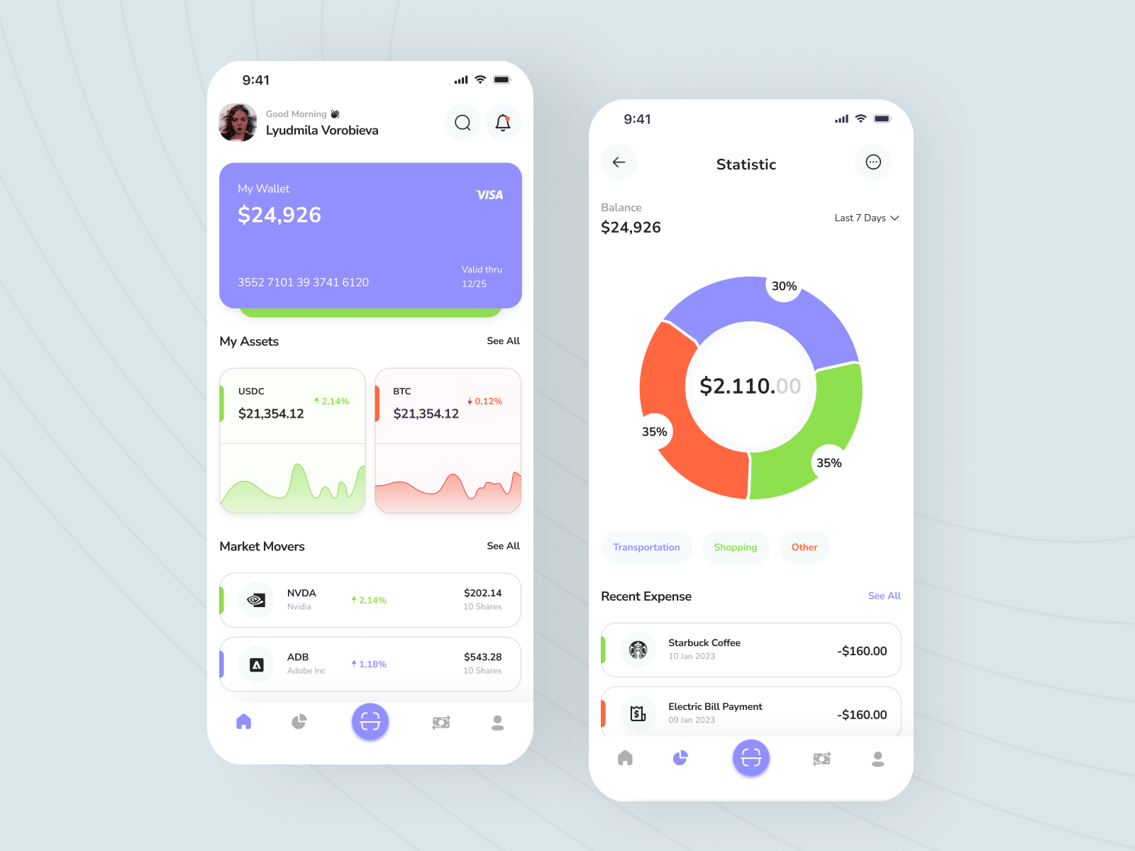 Finance Stock App by Haryadi Arsyaf on Dribbble