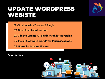 Tutorial: How to Update WordPress Theme with the Latest version freshio wordpress theme how to update wordpress website tutorial woocommerce wordpress wordpress theme wordpress tutorial