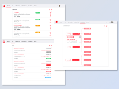 HOPEFLUENT Backend System UI design