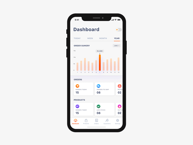 iPhoneX Dashboard Day Night Mode Animation by Satish Patel on Dribbble