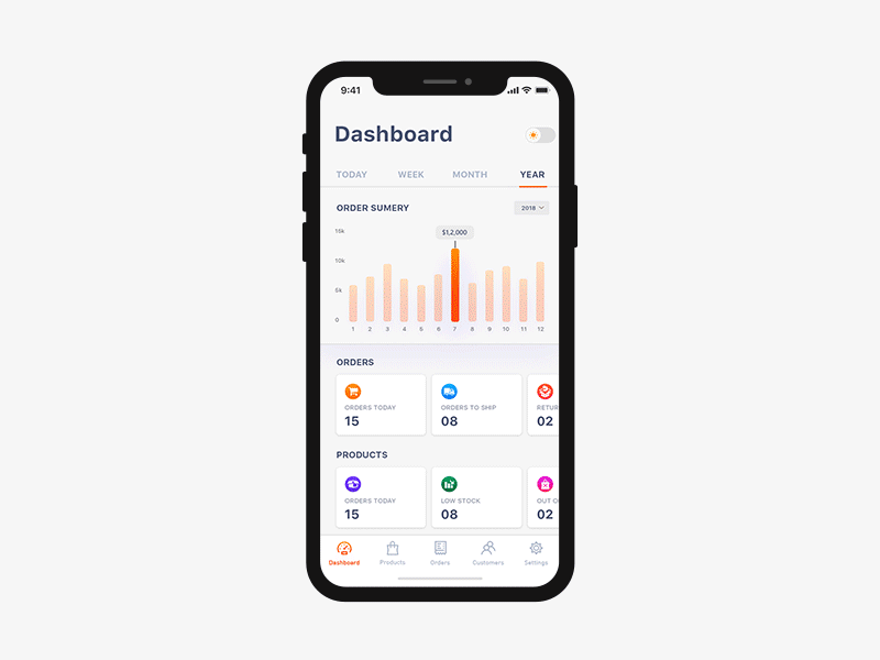 iPhoneX Dashboard Day Night Mode Animation animation dashboard day desgin gif ios iphone iphonex night switch ui