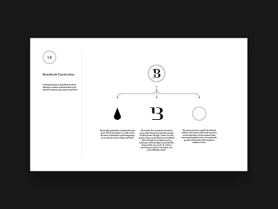 The Bureau — Brandmark Construction brandbook branding design identity logo styleguide taipei taiwan trade industry