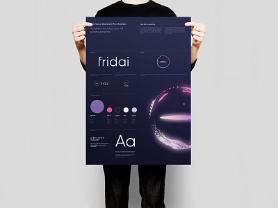 fridai A.I. — Brand Guidelines ai brand identity brand mark branding branding design identity logo logotype