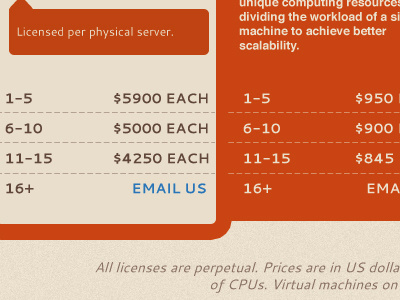 pricing page