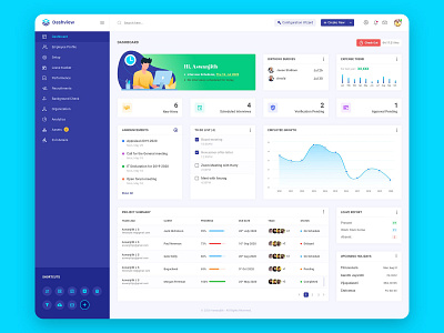 #26 HRM Dashboard chart dashboard ui grid layout hr hr software hrms interface tab ui ux visual design