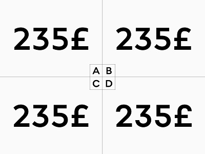 neue Radial ABCD — Numerals