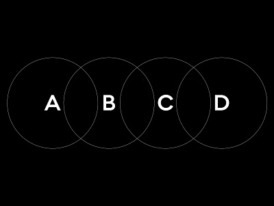 neue Radial ABCD branding design foundry made in germany magazine modern neue poster radial sans screen system type typedesign typeface typography wayfinding