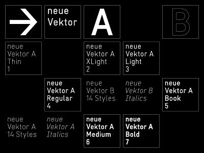 neue Vektor AB — Weights branding design din foundry grotesk grotesque made in germany neue sans signage type typedesign typeface typography vektor wayfinding