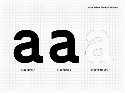 neue Vektor Superfamily branding design digital din foundry grotesk grotesque made in germany neue sans screen signage type typedesign typeface typography vektor wayfinding
