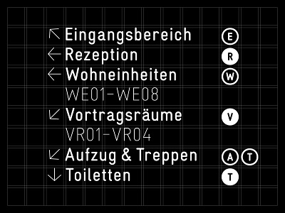 neue Vektor CNC — Wayfinding