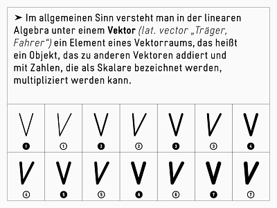 neue Vektor CNC — Weights