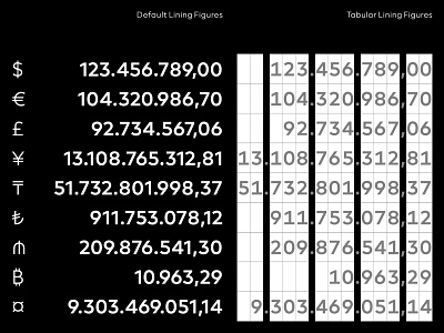 neue Radial Soft C — Figures