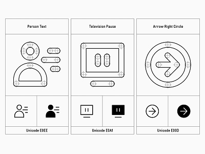 neue UXUI Icons Rounded app design digital foundry icon icons made in germany mobile neue round rounded screen social type typedesign typography ui ux uxui