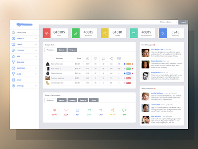 Dashboard app dashboard ecommerce flat ios7 metro shopping ui ux website