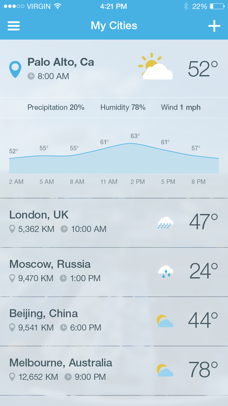 weatherbug widget iphone