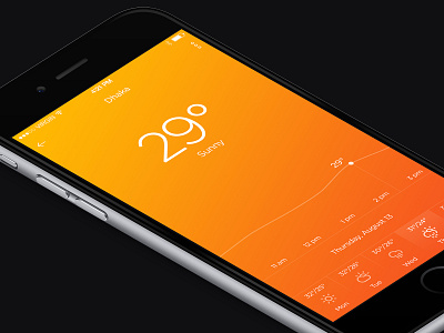 Hot Weather app hot ios iphone orange summer sunny ui ux weather widget